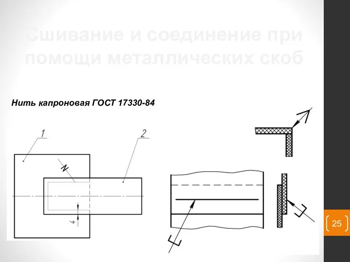 Сшивание и соединение при помощи металлических скоб Нить капроновая ГОСТ 17330-84