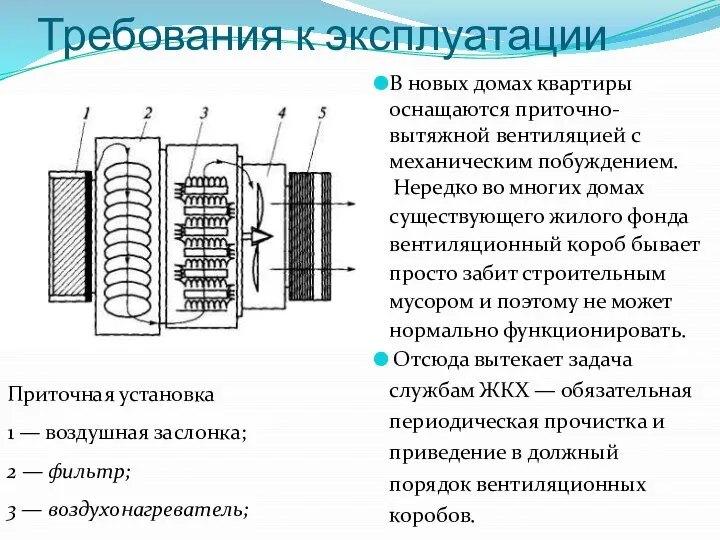 Требования к эксплуатации В новых домах квартиры оснащаются приточно-вытяжной вентиляцией с