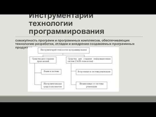 Инструментарий технологии программирования совокупность программ и программных комплексов, обеспечивающих технологию разработки,