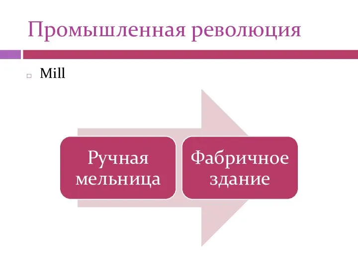 Промышленная революция Mill