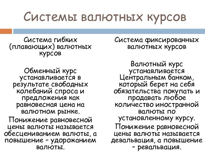 Системы валютных курсов Система гибких (плавающих) валютных курсов Обменный курс устанавливается