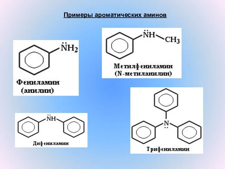 Примеры ароматических аминов