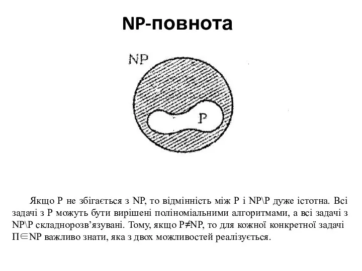 NP-повнота Якщо Р не збігається з NP, то відмінність між Р