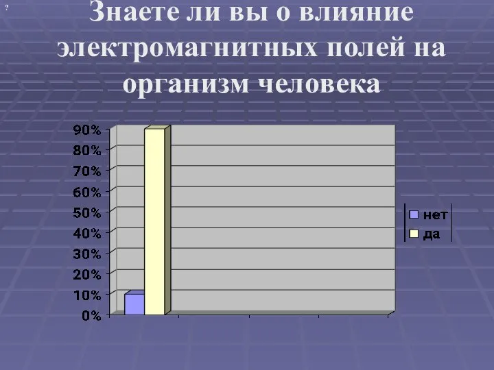 Знаете ли вы о влияние электромагнитных полей на организм человека ?