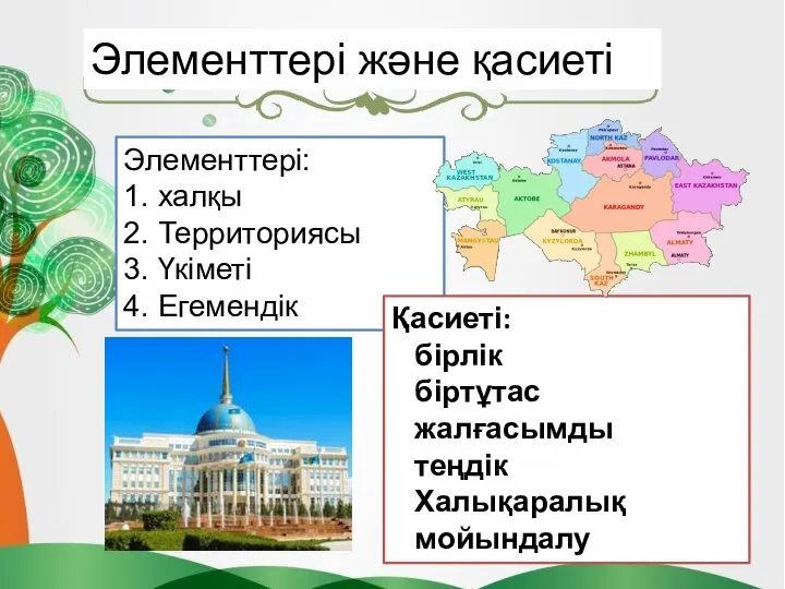 Элементтері: 1. халқы 2. Территориясы 3. Үкіметі 4. Егемендік Элементтері және