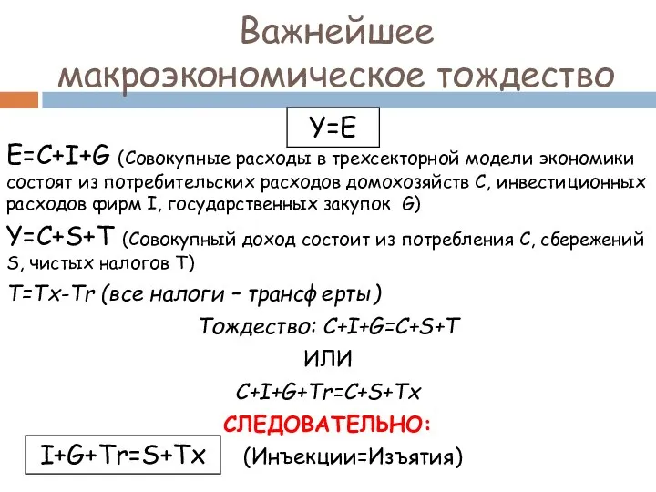 Важнейшее макроэкономическое тождество E=C+I+G (Совокупные расходы в трехсекторной модели экономики состоят