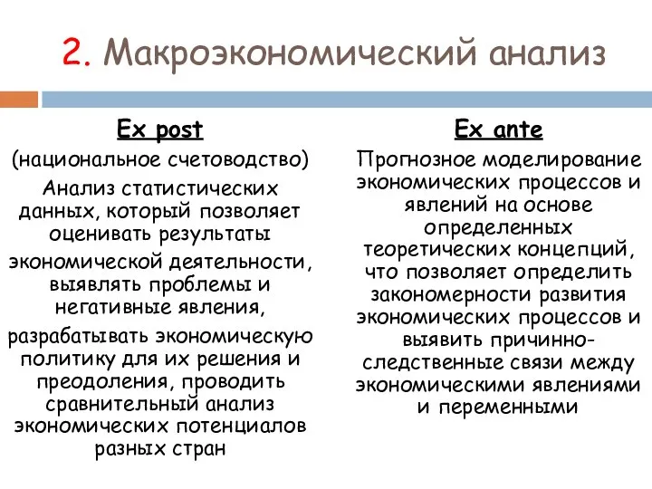 2. Макроэкономический анализ Ex post (национальное счетоводство) Анализ статистических данных, который