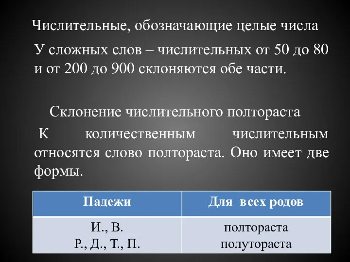 Числительные, обозначающие целые числа У сложных слов – числительных от 50