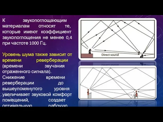 К звукопоглощающим материалам относят те, которые имеют коэффициент звукопоглощения не менее