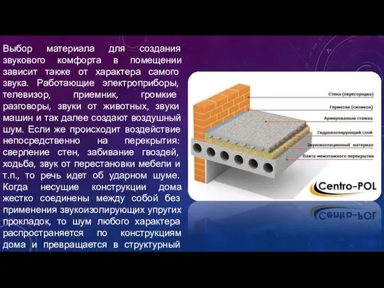 Выбор материала для создания звукового комфорта в помещении зависит также от