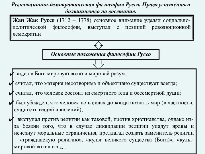 Революционно-демократическая философия Руссо. Право угнетённого большинство на восстание. Жан Жак Руссо