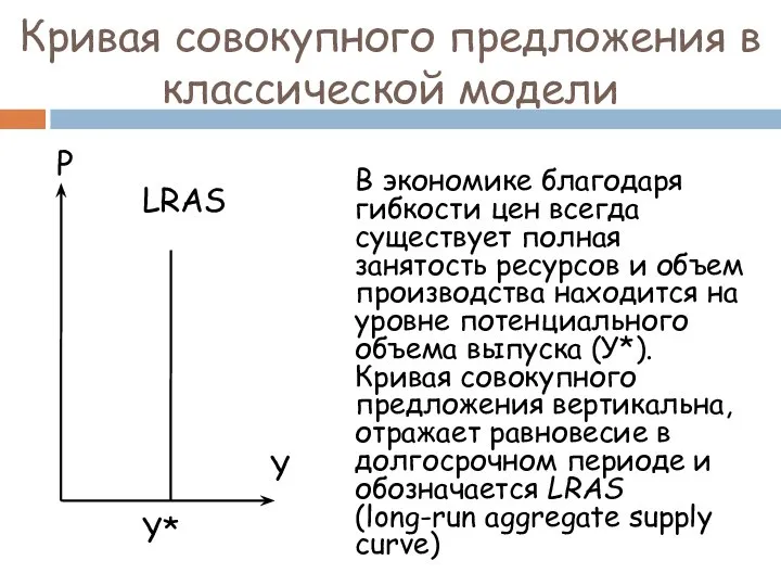 Кривая совокупного предложения в классической модели В экономике благодаря гибкости цен