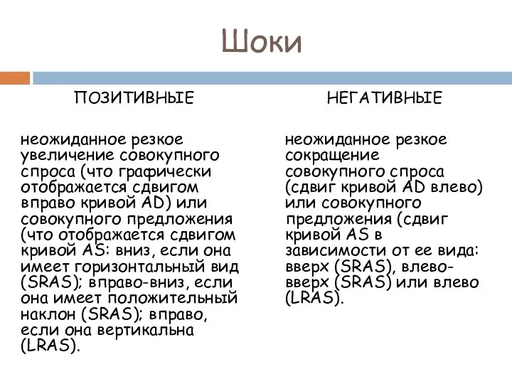 Шоки ПОЗИТИВНЫЕ неожиданное резкое увеличение совокупного спроса (что графически отображается сдвигом