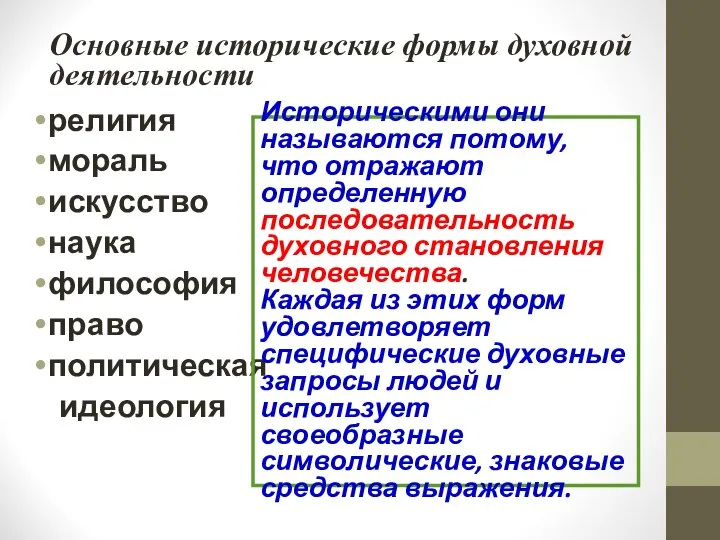 Основные исторические формы духовной деятельности религия мораль искусство наука философия право