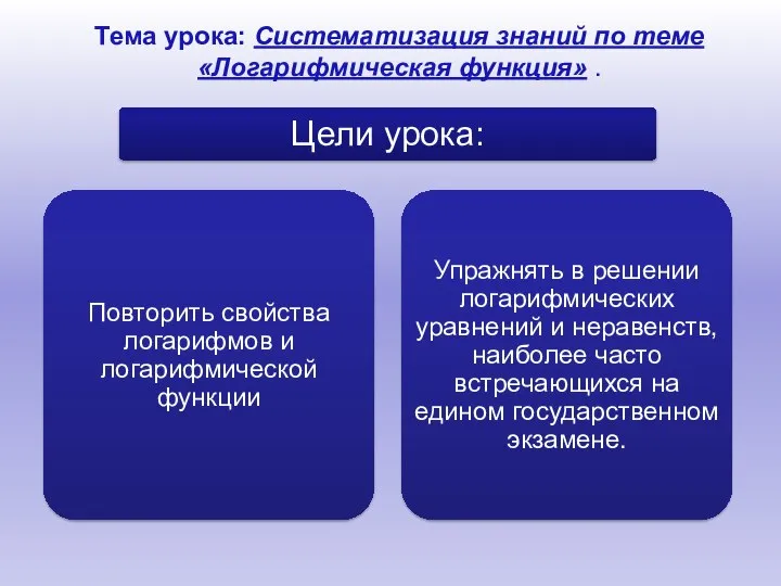 Тема урока: Систематизация знаний по теме «Логарифмическая функция» .