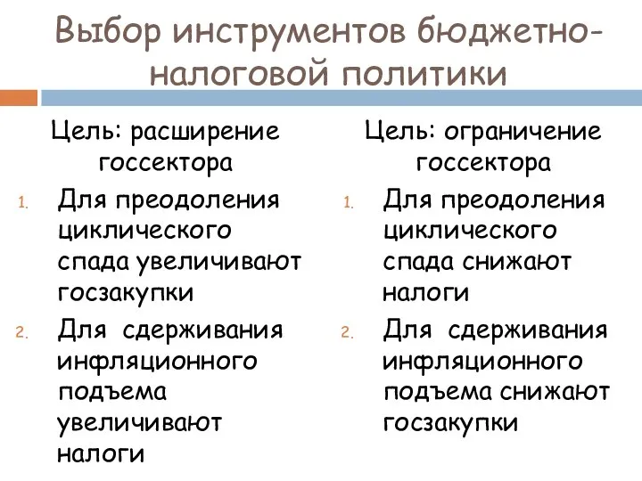 Выбор инструментов бюджетно-налоговой политики Цель: расширение госсектора Для преодоления циклического спада