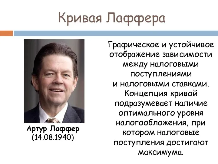 Кривая Лаффера Графическое и устойчивое отображение зависимости между налоговыми поступлениями и