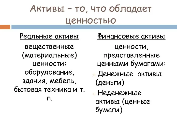 Активы – то, что обладает ценностью Реальные активы вещественные (материальные) ценности: