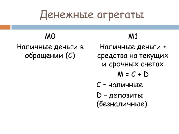 Денежные агрегаты М0 Наличные деньги в обращении (С) М1 Наличные деньги