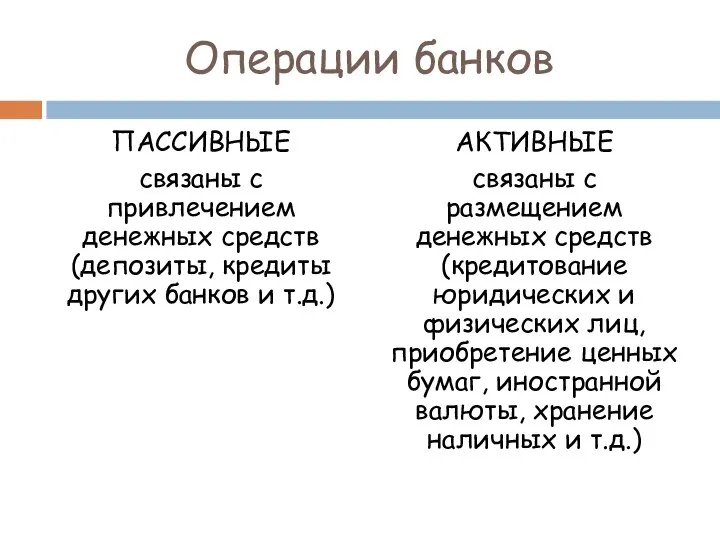 Операции банков ПАССИВНЫЕ связаны с привлечением денежных средств (депозиты, кредиты других