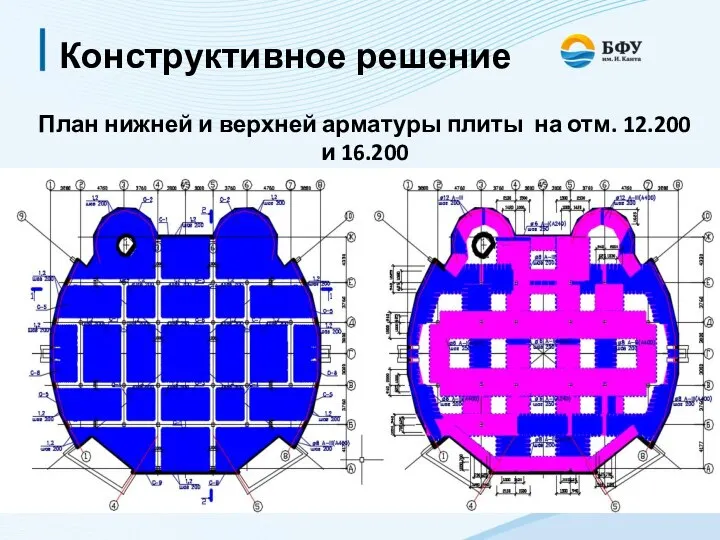 Конструктивное решение План нижней и верхней арматуры плиты на отм. 12.200 и 16.200