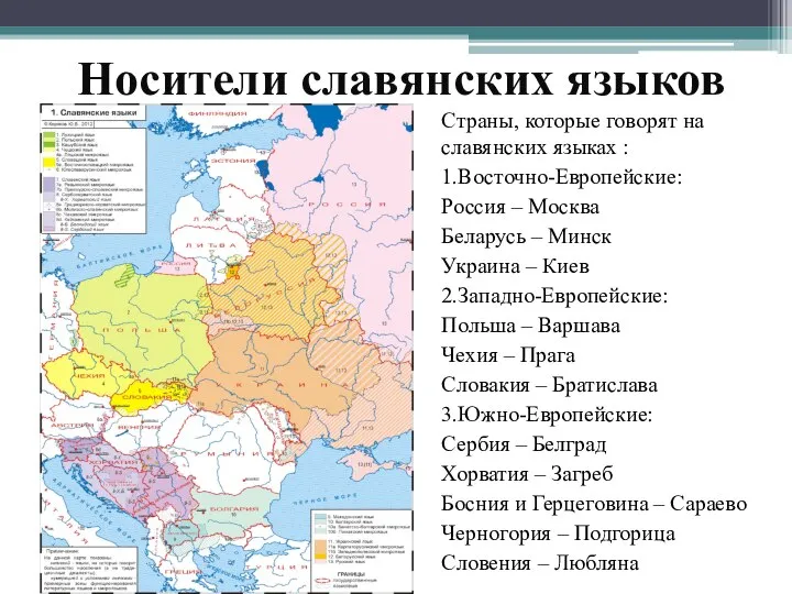 Носители славянских языков Страны, которые говорят на славянских языках : 1.Восточно-Европейские: