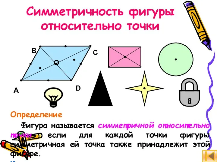 Симметричность фигуры относительно точки Определение Фигура называется симметричной относительно точки, если