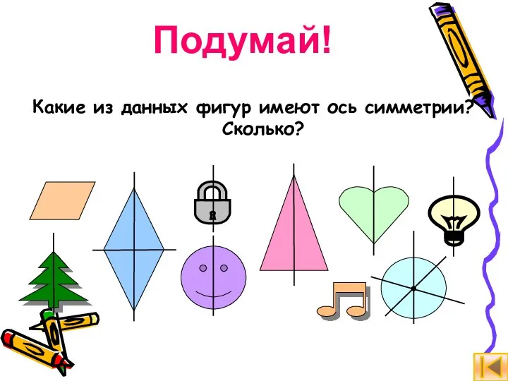 Какие из данных фигур имеют ось симметрии? Сколько? Подумай!