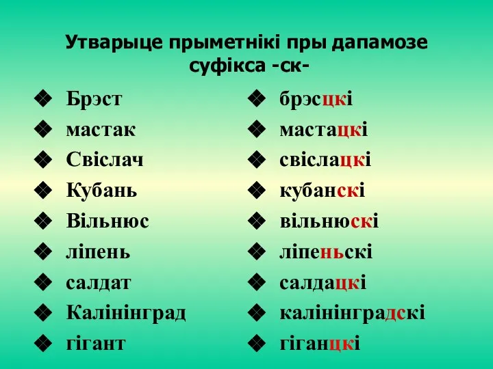 Утварыце прыметнiкi пры дапамозе суфiкса -ск- Брэст мастак Свiслач Кубань Вiльнюс