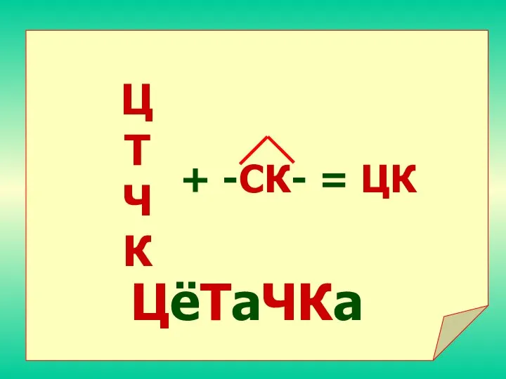 Ц Т Ч К ЦёТаЧКа + -СК- = ЦК