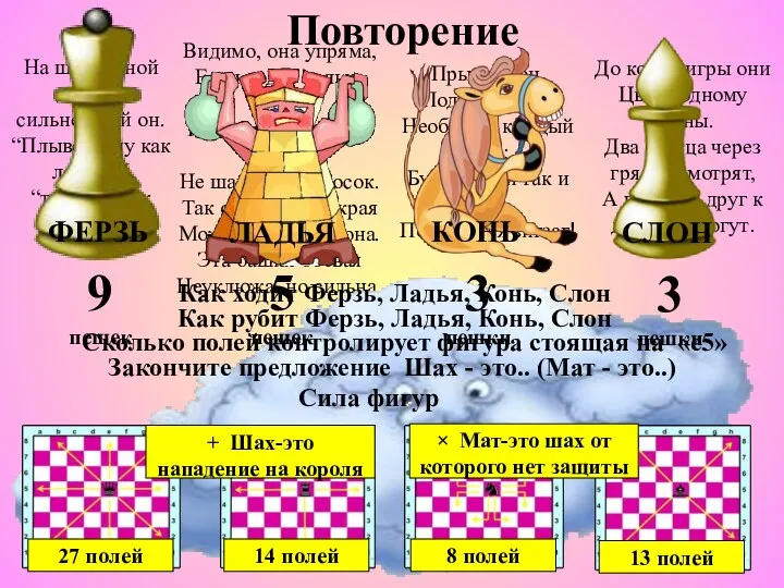 Повторение До конца игры они Цвету одному верны. Два братца через