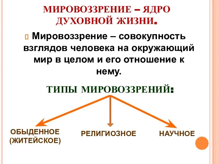 МИРОВОЗЗРЕНИЕ – ЯДРО ДУХОВНОЙ ЖИЗНИ. Мировоззрение – совокупность взглядов человека на