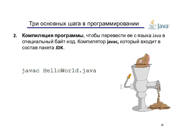 Три основных шага в программировании Компиляция программы, чтобы перевести ее с