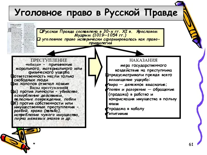 * * Уголовное право в Русской Правде Русская Правда составлена в