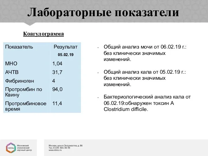 Лабораторные показатели Коагулограмма Общий анализ мочи от 06.02.19 г.: без клинически