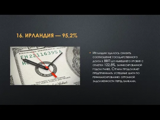 16. ИРЛАНДИЯ — 95,2% Ирландии удалось снизить соотношение государственного долга к