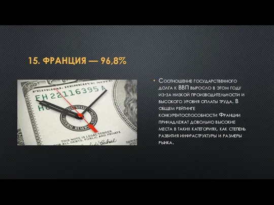 15. ФРАНЦИЯ — 96,8% Соотношение государственного долга к ВВП выросло в