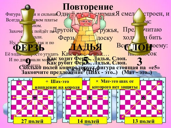 Повторение Я смел, и строен, и высок: Предпочитаю ходить и бить