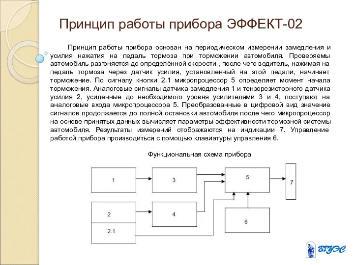 Принцип работы прибора ЭФФЕКТ-02 Принцип работы прибора основан на периодическом измерении