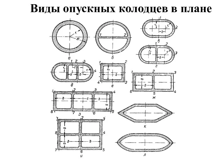 Виды опускных колодцев в плане