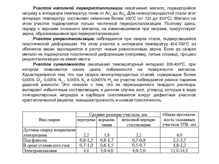 Участок неполной перекристаллизации охватывает металл, подвергшийся нагреву в интервале температур точек