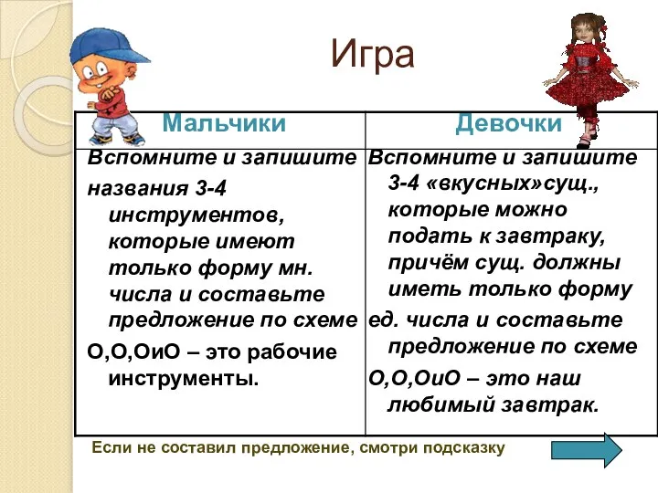 Игра Мальчики Вспомните и запишите названия 3-4 инструментов, которые имеют только