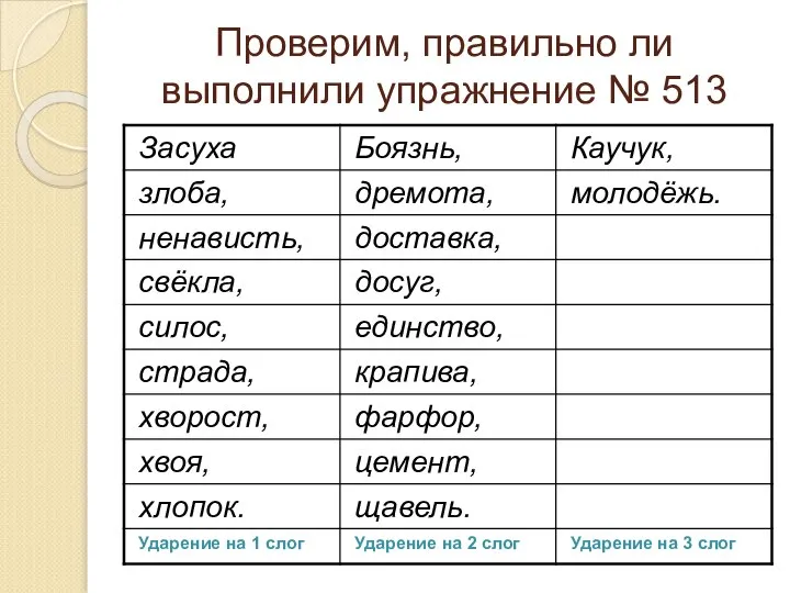 Проверим, правильно ли выполнили упражнение № 513