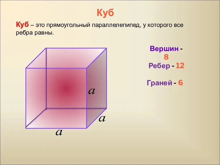 Куб Куб – это прямоугольный параллелепипед, у которого все ребра равны.