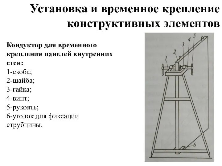 Кондуктор для временного крепления панелей внутренних стен: 1-скоба; 2-шайба; 3-гайка; 4-винт;