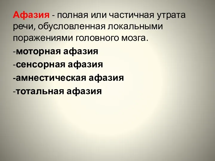 Афазия - полная или частичная утрата речи, обусловленная локальными поражениями головного