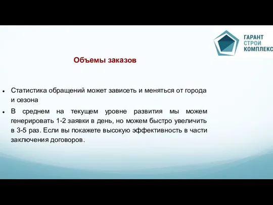 Объемы заказов Статистика обращений может зависеть и меняться от города и