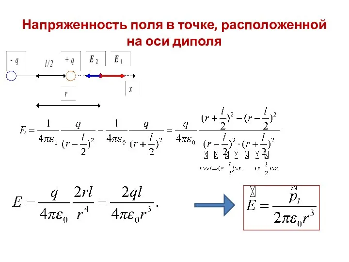 Напряженность поля в точке, расположенной на оси диполя