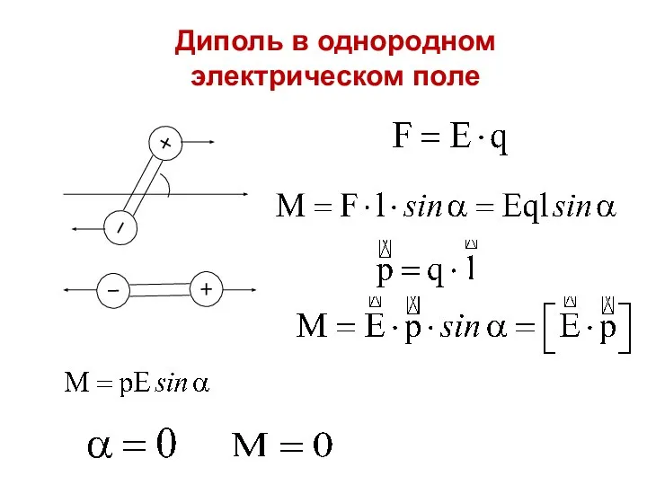 Диполь в однородном электрическом поле