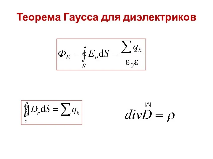 Теорема Гаусса для диэлектриков